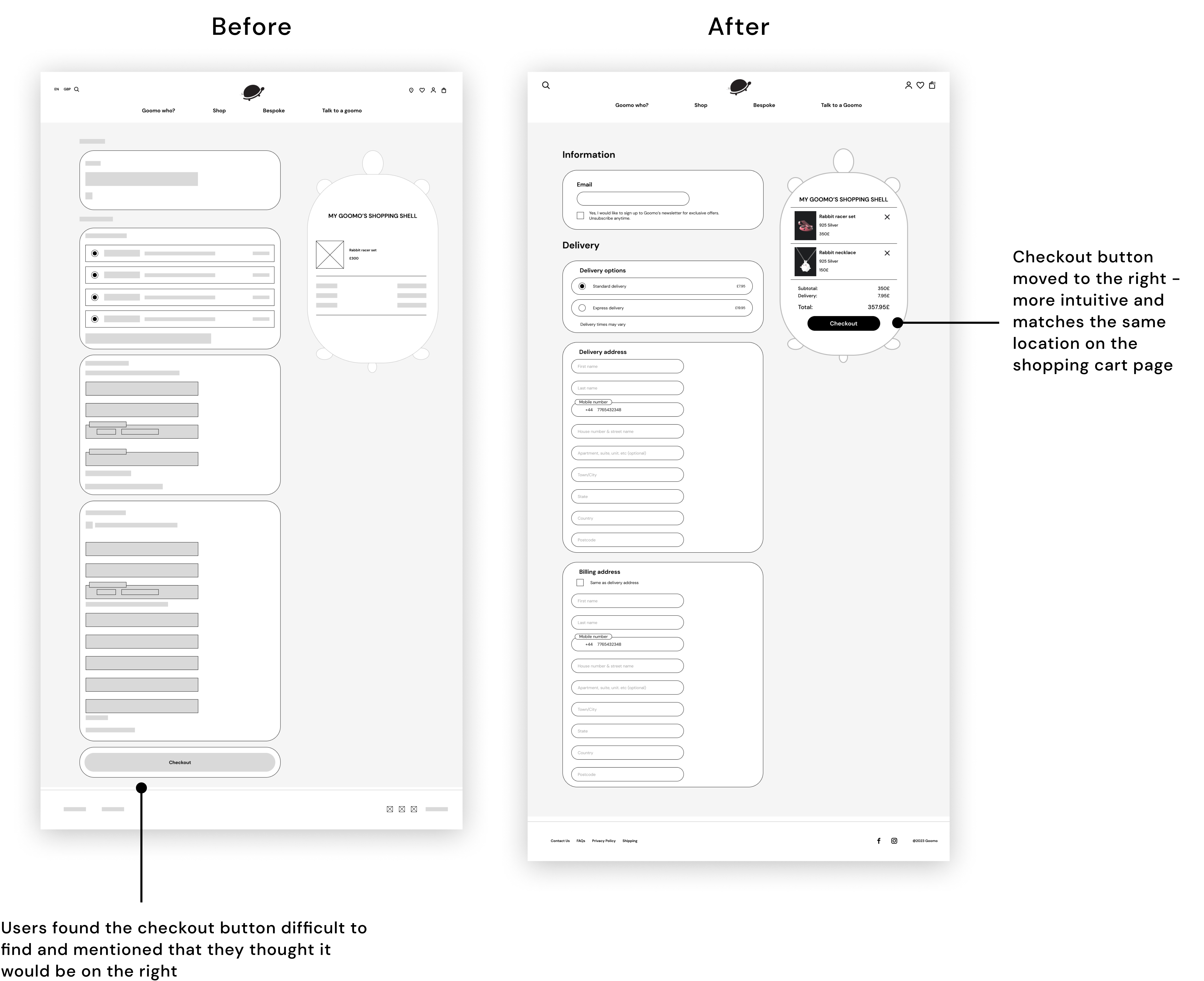 iteration-3